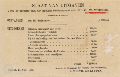 32701 Overzicht van de kosten van een zilveren huldeblijk, aangeboden aan professor G.W. Vreede bij zijn 25-jarig ...